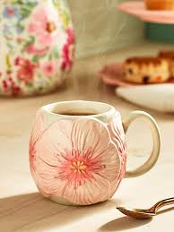 Placeholder Mug Image